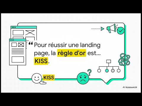 Landing Page Copy - Tutoriel Complet