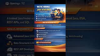 Java Developer #freshers #bangalore #job #jobsearch #hirespot#trending #ytshorts#software#jobupdates
