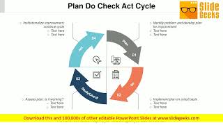 Plan Do Check Act Cycle Ppt Powerpoint Presentation File Background Images