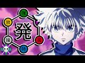 Killua's Nen Abilities Explained | Nencyclopedia | New World Review