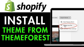 How to Install Shopify Theme from Themeforest 2025 (QUICK GUIDE)