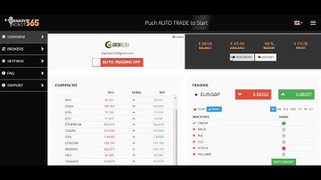 Binary Robot 365 Review - GreenFields Capital Making €175 Profit in ONE DAY! (AMAZING)