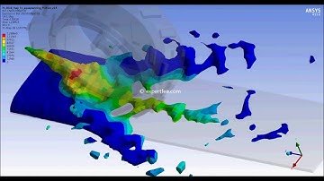 1st in the World!!! ANSYS WB Explicit Dynamics with fluids - Aquaplaning/ Hydroplaning simulation