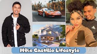 Runiktv Lifestyle (Mike Castillo) Biography, Relationship, Net Worth, Family, Hobbies, Age, Facts