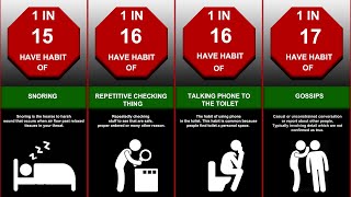 Probability Comparison: Habits (Pinky Comparisons)