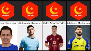 Information Religion of Uzbekistan Players ✝️☪️✡️ News