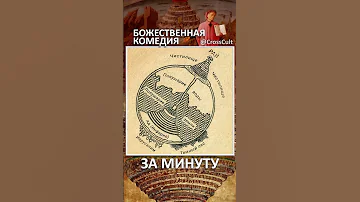 Божественная комедия за минуту.  #SHORTS #ДантеАлигьери #Вергилий #Ад #Чистилище #Рай #КроссКульт