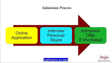 Online Meetup on Data Science, Analytics, Machine Learning, Artificial Intelligence, Deep Learning