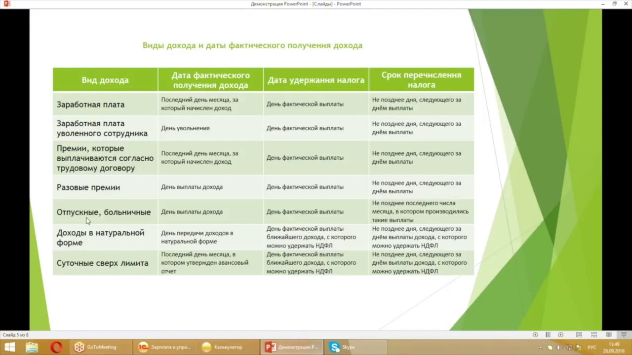 Порядок заполнения раздела 2 формы 6-НДФЛ - YouTube