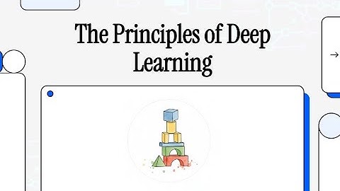 Learning the Latent Space | Autoencoders & Manifolds (Ch. 14)