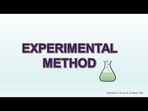 Video: Experiment As A Method Of Psychology