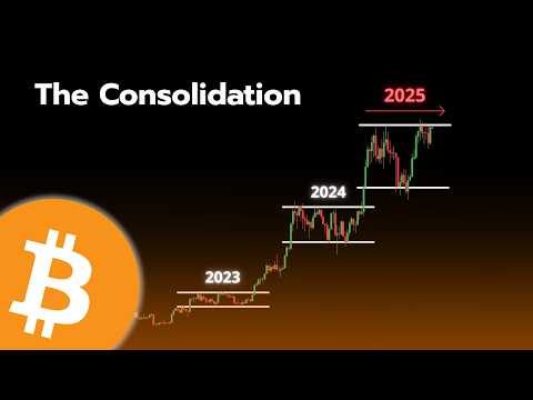 Video preview for FINAL ACCUMULATION ZONE... (Clock’s Ticking)
