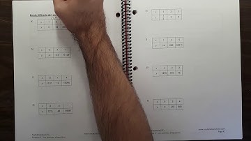 2.4C Trouver la règle d