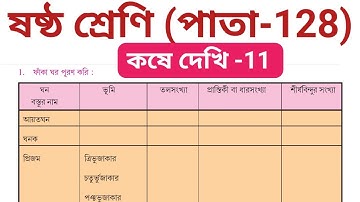 জমিতি, ক্লাস ৬ষ্ঠ গণিত, কষে জানা-১১// ক্লাস-ষষ্ঠ গণিত অধ্যায়-১১, জ্যামিতি// ষষ্ঠ শ্রেণির গণিত//