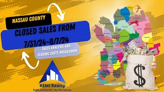 How much does it cost to live in Nassau County NY The Property Chef