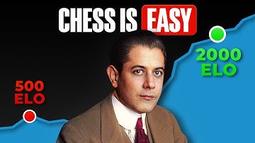 Capablanca