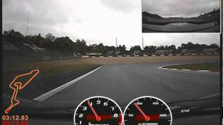 Racelogic Traction Control