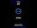 📈 KEDA – Event-Driven Autoscaling for Kubernetes | CNCF Graduated Project #27