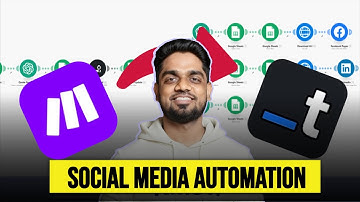 Create Social Media Automation | Make.com + Templated.io | 2025