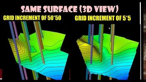 LECTURE 5 Property modeling