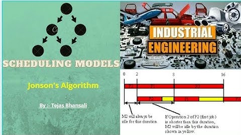 Sequencing/Scheduling problems | Industrial Engineering