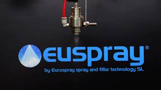 New Hydraulic Speedyjet Sjsg