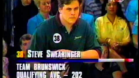 1996 Brunswick World Team Challenge