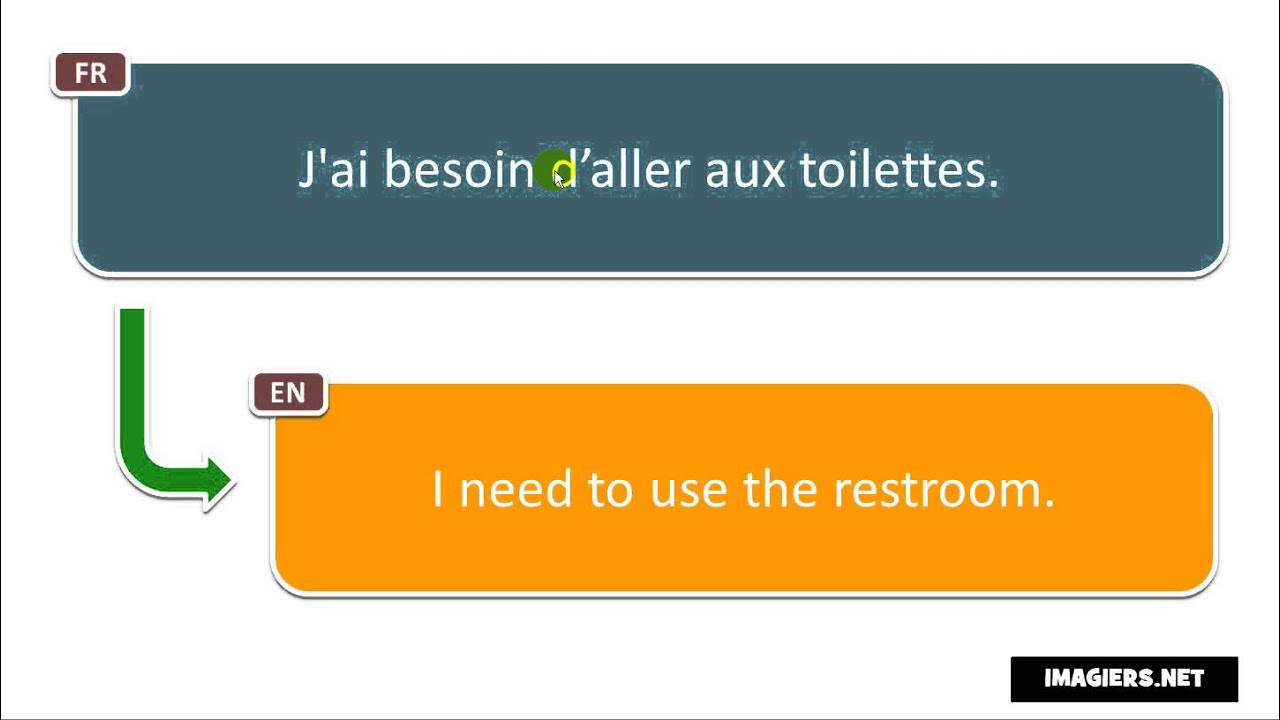 French pronunciation J'ai besoin d’aller aux toilettes YouTube