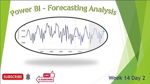 Power BI - Forecasting Analysis (Week 14 Day 2)