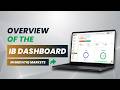 Overview of the IB Dashboard in Medatiq Markets (Urdu/Hindi)
