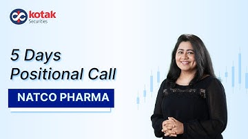 5 Days Positional Call | BUY | Natco Pharma | Technical Call