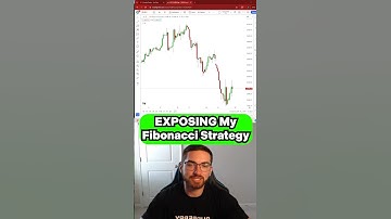 EXPOSING My Fibonacci Trading Strategy #stockmarket #daytrading #stocks #shorts