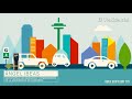 Más zonas azules y verdes: así expulsan las ciudades a los coches