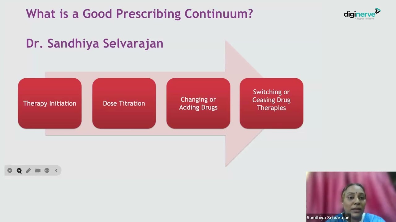 Clinical Pharmacology Insights into Patient Care Chat Show for APICON 2025
