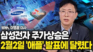 2월 2일 '애플'의 '이것'이 대박나야 삼성전자 주가가 오릅니다. (이영훈 이사, 하이투자 증권 / 2부)