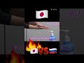 日本とロシアの消毒の違いDifferences between disinfection in Japan and Russia