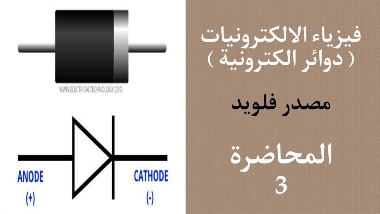 المحاضرة الثالثة (فيزياء الالكترونيات ) half wave rectifer