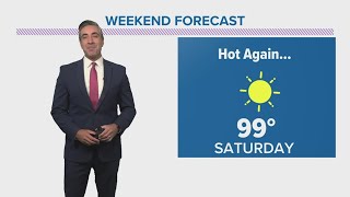 Houston weather: The heat continues this weekend