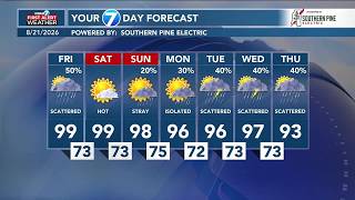 Strong to possibly severe thunderstorms are expected this afternoon