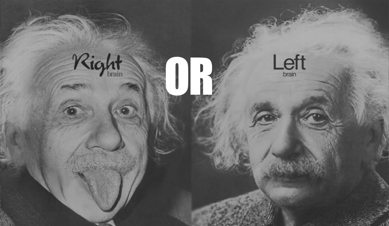 Right or left brain test which type of brain you have youtube