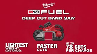 Milwaukee M18 Fuel Deep Cut Band Saw