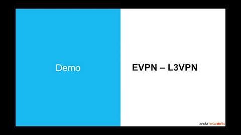Anuta ATOM Deep-Dive Video: Automate EVPN-MPLS with Service Model YANG.