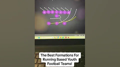 The Best Formations for Running Based Youth Football Teams!