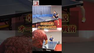 【専用】世界の選手に見る　卓球の戦術・技術 戦術】モーレゴード選手から学ぶシリーズPart4「多彩なブロック