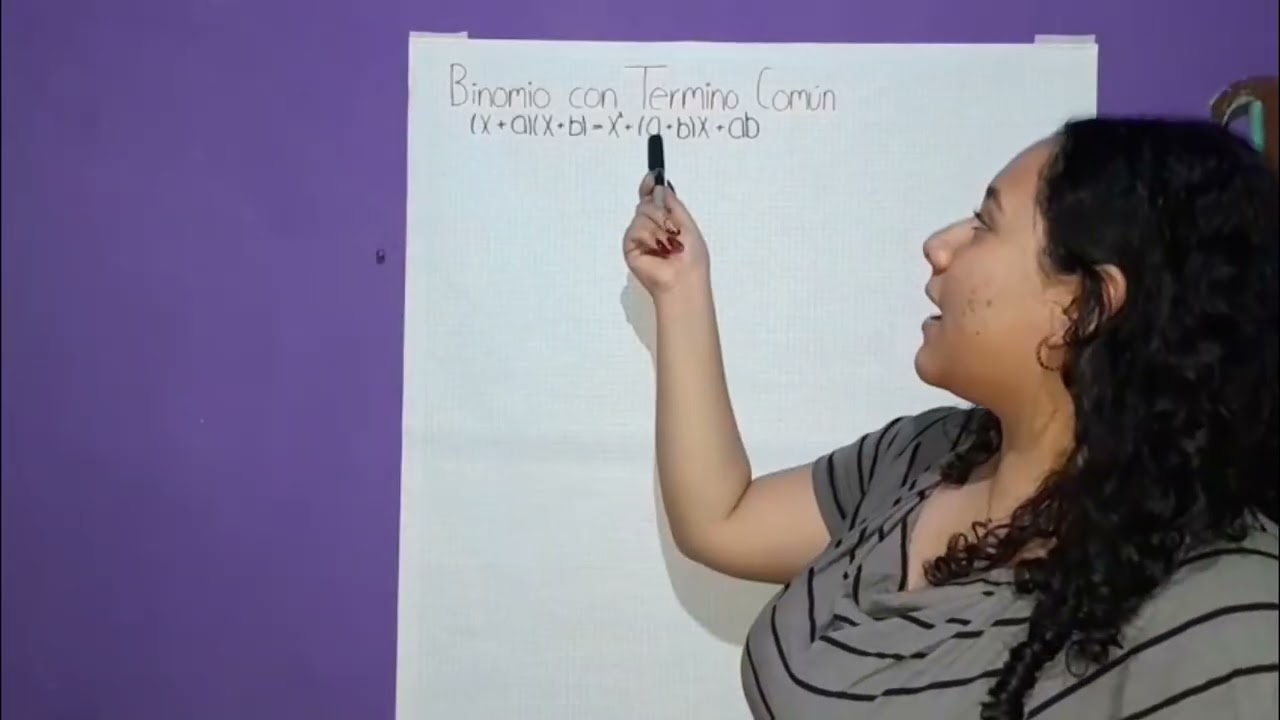 PRODUCTOS NOTABLES Y FACTORIZACION 1OLC2MBIS