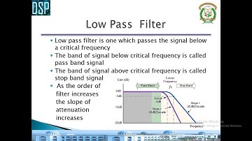 DSP MODULE3 IIR FILTERS class1