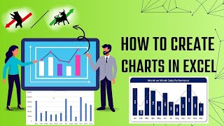 Column Chart with Target Achievement