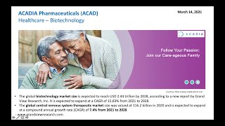 Stock Deep Dive - ACADIA Pharmaceuticals (ACAD)