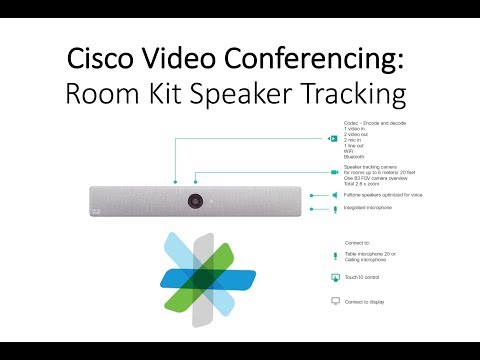 Cisco Video Room