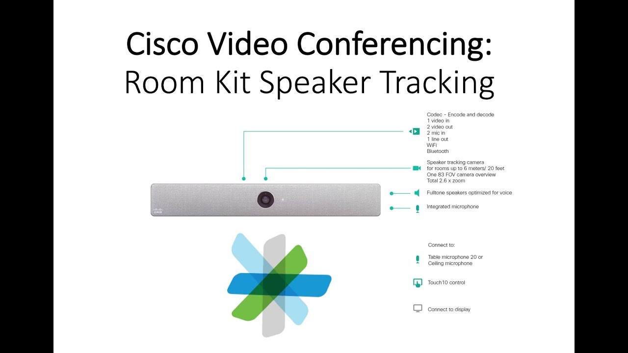 cisco tracking camera